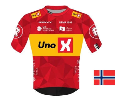 Maillot Uno-X Mobility