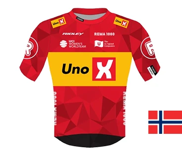 Maillot Uno-X Mobility